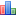 GameOn Forums - The Gamers Hangout - Xbox 360, PS3, Wii, PC, Steam Statistics